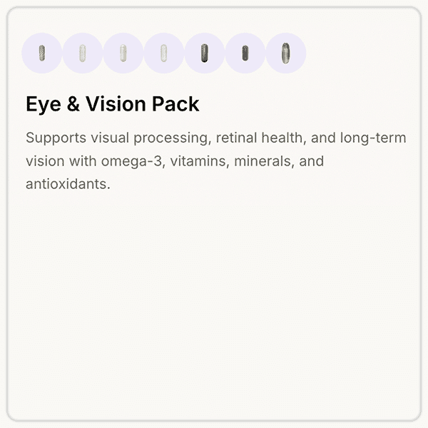 Eye & Vision Pack
