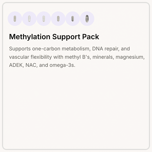 Methylation Pack