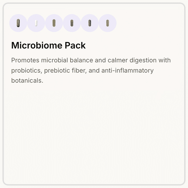 Microbiome Pack