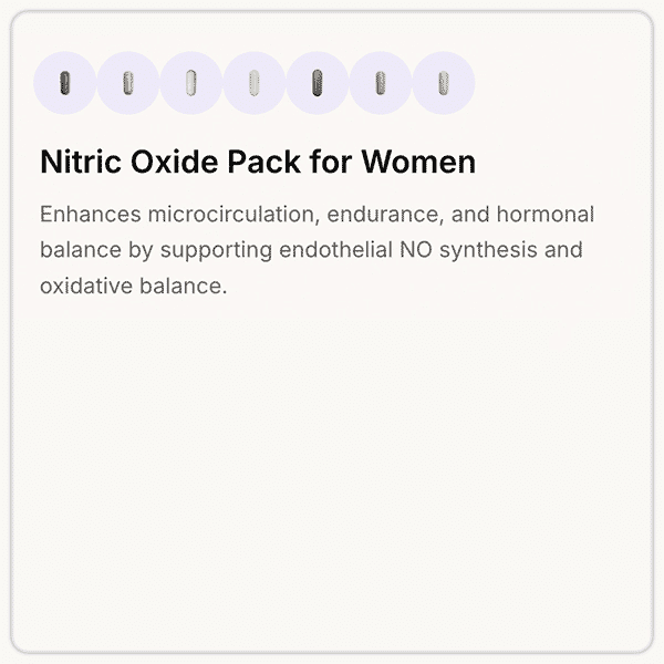 Nitric Oxide (Women)